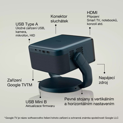 3LCD EPSON EF-22N