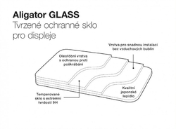 Aligator ochrana displeje GLASS pro Samsung Galaxy A13 4G