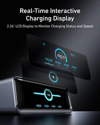 Anker Prime Charger 250W, 4x USB-C, 2x USB-A, GaNPrime