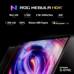 ASUS ROG Strix SCAR 16 G635LW-NEBULA025X Off Black
