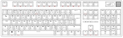 ASUS ROG Strix Scope II X, ROG NX Snow V2, CZ/SK