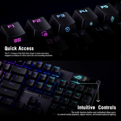 ASUS ROG Strix Scope II X, ROG NX Snow V2, US