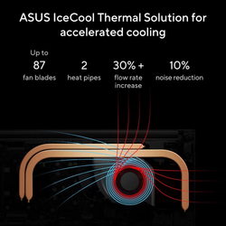 ASUS Vivobook 15 X1502VA-NJ882W Cool Silver