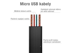 AVACOM MIC-40K kabel USB - Micro USB, 40cm, černá