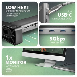 AXAGON HMC-10HLS, USB 5Gbps hub, 4x USB-A, HDMI 4k/60Hz, RJ-45 GLAN, SD/mSD, PD 100W