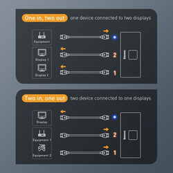 Baseus Matrix HDMI Splitter 2v1 / 1v2 šedá