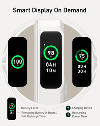 Bezdrátová powerbanka Anker MagGo 10000mAh, 27W bílá