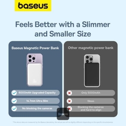 Bezdrátová powerbanka Baseus Magnetic Mini Air 6000mAh, 20W bílá