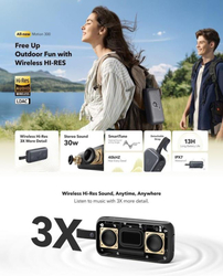 Bluetooth reproduktor Anker soundcore Motion 300 černý