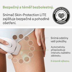 Braun Silk-expert PRO PL3020