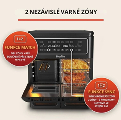 Breville  DUAL VDF130X