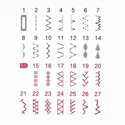 Brother RH127