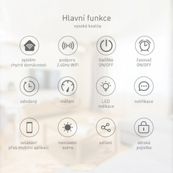 CEL-TEC A2Z-C ZigBee Tuya