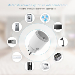 CEL-TEC A2Z-C ZigBee Tuya