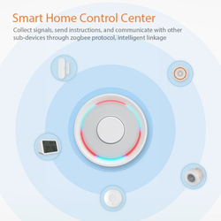 CEL-TEC E90-C ZigBee / LAN / Apple Homekit / Tuya centrální jednotka