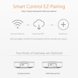 CEL-TEC E90-C ZigBee / LAN / Apple Homekit / Tuya centrální jednotka