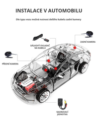 CEL-TEC MK02 Dual Wi-Fi GPS