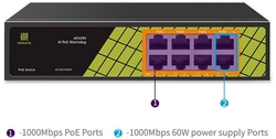 Conexpro GNT-P1008G6, PoE switch, 8x LAN, 8x PoE