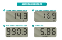 CONNECT IT PowerMeter měřič spotřeby el. energie