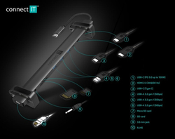 CONNECT IT USB-C dokovací stanice, Multi10IN1 (1xHDMI), externí