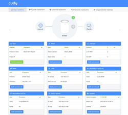 Cudy M1200 Wi-Fi Mesh System, 1 pack