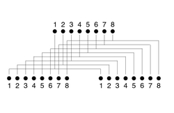 DATACOM Rozdvojka UTP CAT5E 3xRJ45 (8p8c-1M/2F)