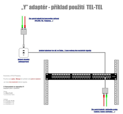 DATACOM "Y" adaptér STP CAT5E PC / TEL+TEL