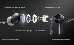 EarFun Air Pro 2 TW300B