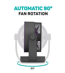 ELDONEX CoolWind stolní ventilátor ŠEDÁ