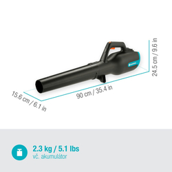 Gardena 14890-20 Foukač PowerJet 18V P4A - sada