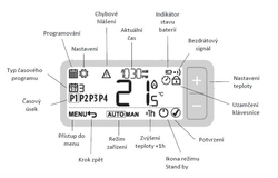 Honeywell Home T3, Programovatelný termostat, 7denní program