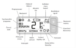 Honeywell Home T3R, Bezdrátový programovatelný termostat, 7denní program