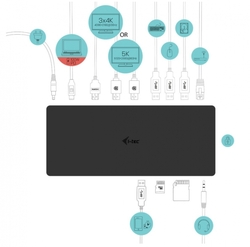 i-tec USB-C/Thunderbolt 3 Triple Display Docking Station, Power Delivery 100W