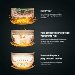 Lauben Low Sugar Rice Cooker 1500WT - rýžovar