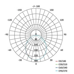 LED reflektor ILIO, 10,5W