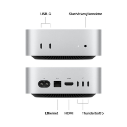 Mac mini M4 Pro 2024