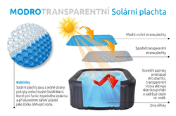 Marimex Solární plachta modro-transparentní pro čtvercové vířivé bazény 1,60 x 1,60 m (10400344)
