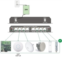 Maxlink 8 portový switch 10/100 Mbps se 7 PoE porty - bez napájecího adaptéru
