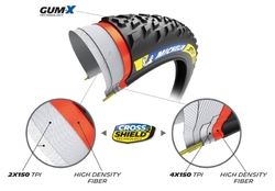 MICHELIN PLÁŠŤ JET XC2 29x2.25 RACING LINE KEVLAR TS TLR (901034)