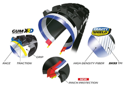 MICHELIN PLÁŠŤ WILD ENDURO REAR 29X2.40 COMPETITION LINE KEVLAR GUM-X3D TS TLR (226243)