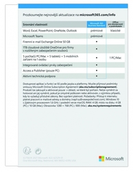 Microsoft 365 Business Standard CZ (KLQ-00643)