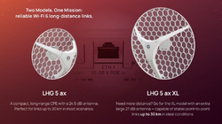 MIKROTIK LHG-5axD-XL Outdoor 
