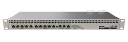 Mikrotik RB1100AHx4 1GB RAM, 1400MHz, RouterOS L6