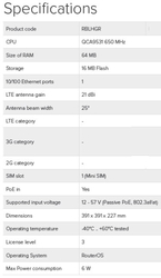 MikroTik RBLHGR Outdoor jednotka LHG pro LTE síť