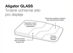 Ochrana displeje GLASS Samsung Galaxy S24