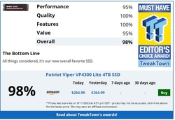 PATRIOT VP4300 Lite 4TB
