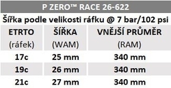 Plášť Pirelli P ZERO™ Race Retro 26-622, TechBELT, 127tpi, SmartEVO, Retro