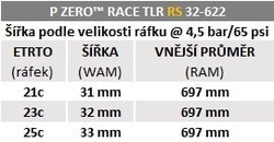 Plášť Pirelli P ZERO™ Race RS TLR 32-622, SpeedCORE, SmartEVO2, 120tpi, Black