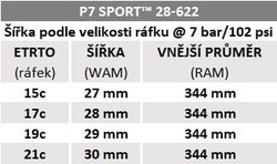 Plášť Pirelli P7 Sport, 28 - 622, TechBELT, 60 tpi, Pro (road), Black