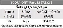 Plášť Pirelli Scorpion Race Enduro M, 27.5 x 2.5, DualWALL, 60 tpi, SmartEVO DH, Yellow
